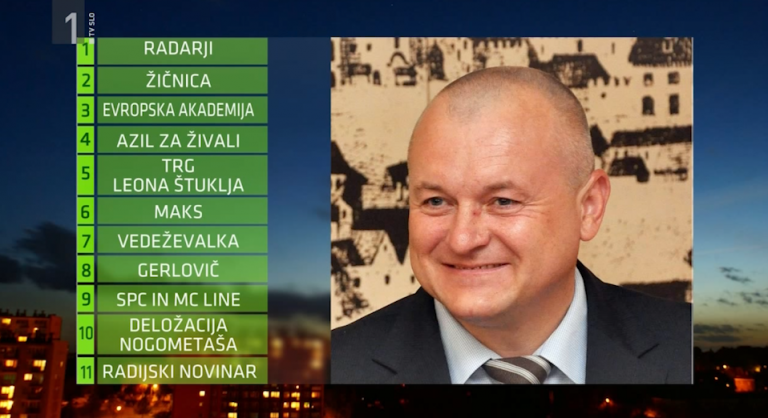 V primeru Franca Kanglerja ovadbe padajo kot domine